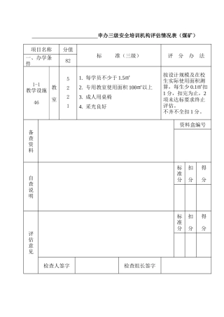 申办三级安全培训机构评估情况表(煤矿)