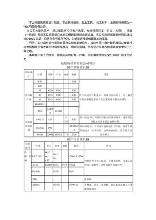 模具设计中的模具钢选购指南