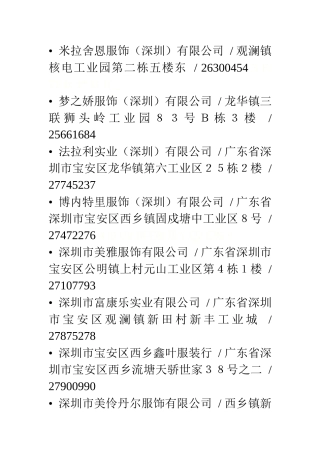 深圳最新品牌服装企业资料 Ⅳ