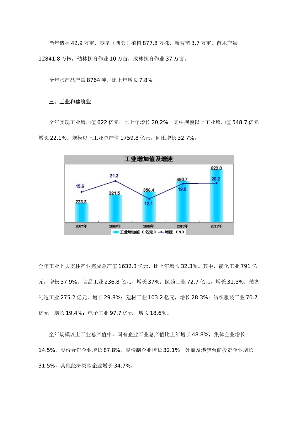 XXXX年咸阳市国民经济和社会发展统计公报_第3页