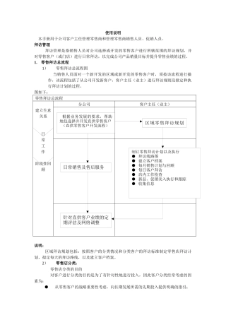 XXX通讯公司市场代表培训资料(零售商)