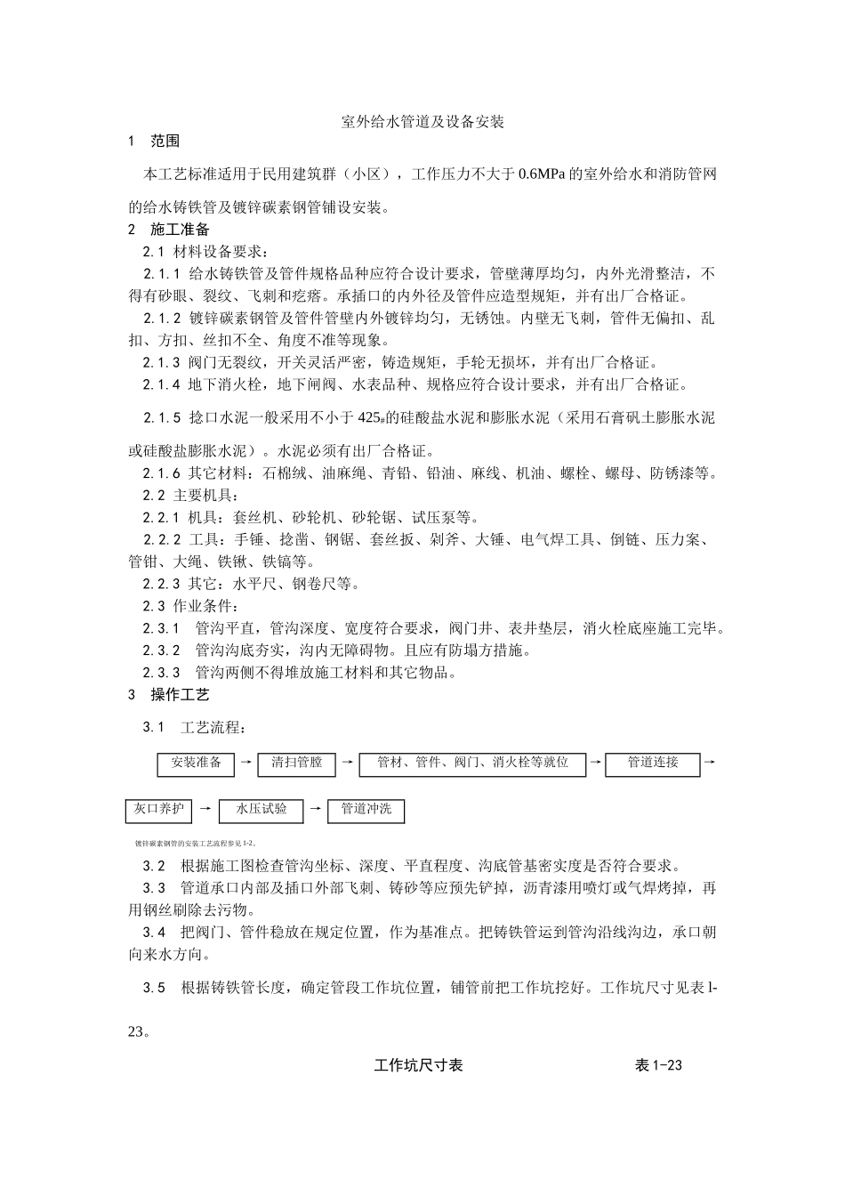 012室外给水管道及设备安装工艺(DOC5页)_第1页