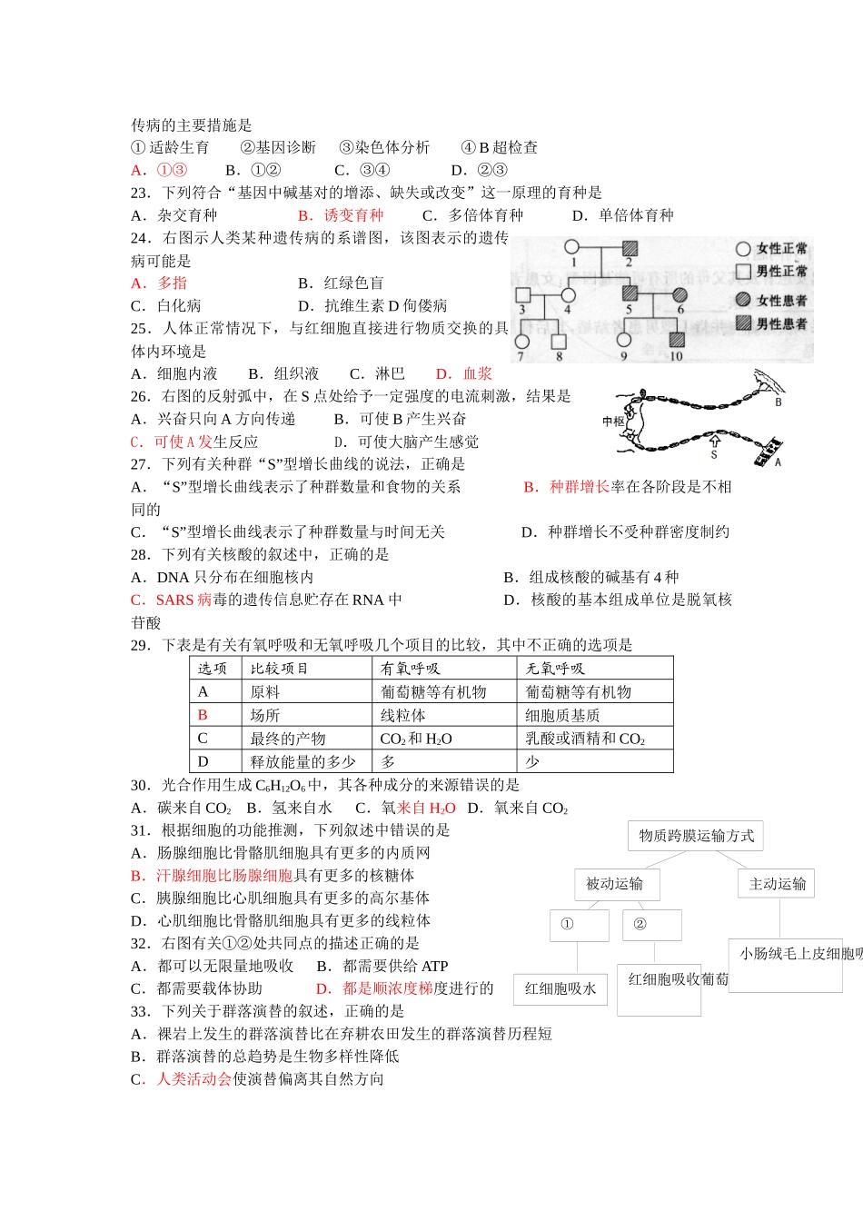 江苏省学业水平测试生物模拟试题(五)_第3页