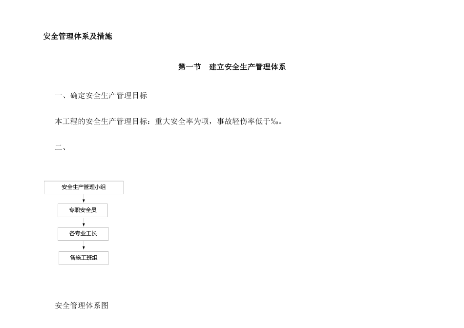 装饰施工安全管理体系及措施(1)_第1页