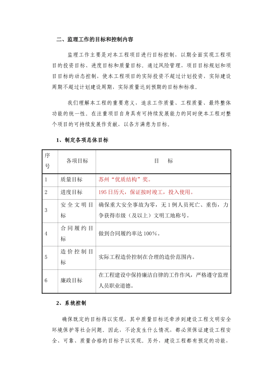 某楼组团工程装修装饰监理规划_第2页