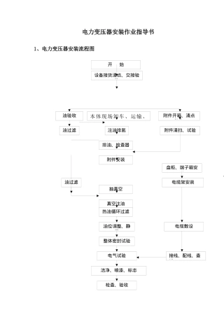 电力变压器安装作业指导书(doc18)(1)