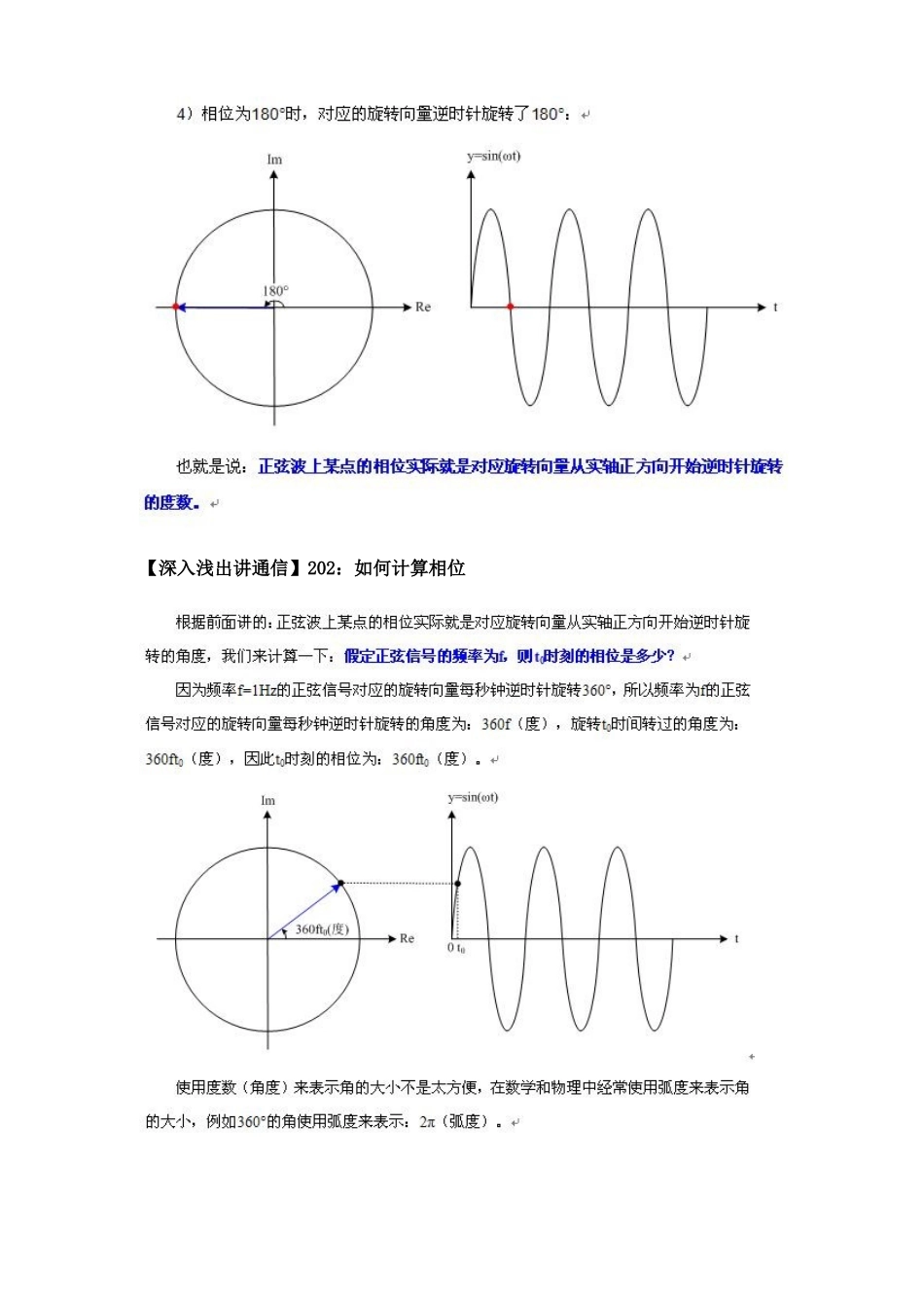 深入浅出通信原理201-250_第2页