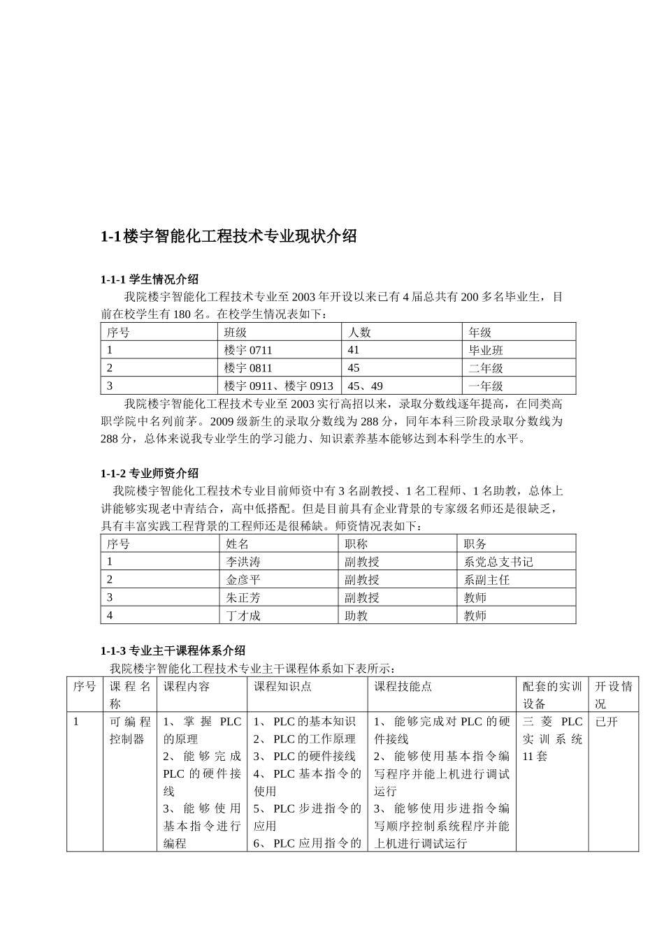 楼宇智能化工程技术专业现状与培训大纲_第1页