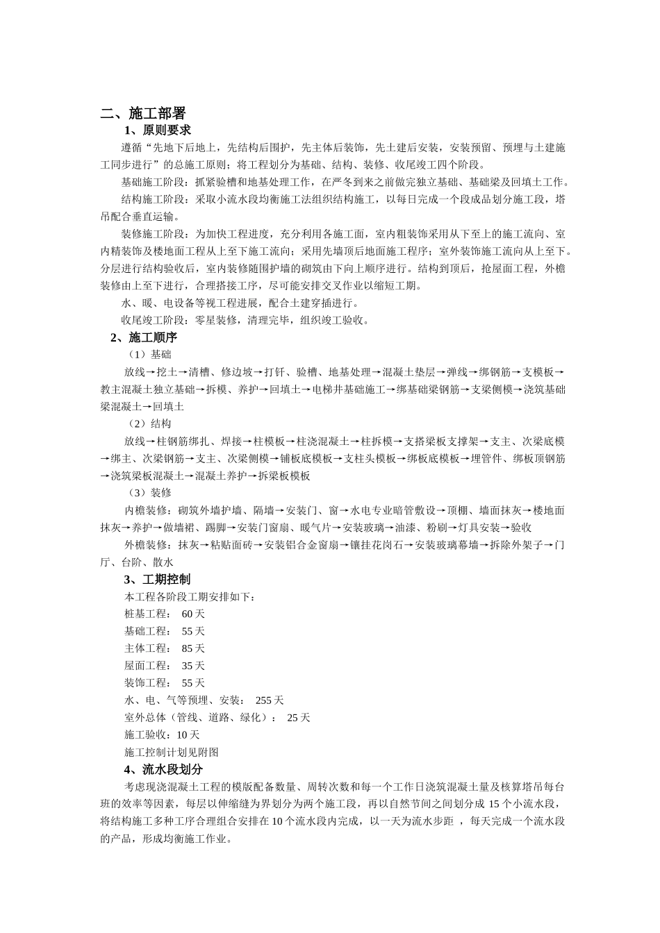 镇江新区科技园产业集聚厂房工程施工组织设计_第2页
