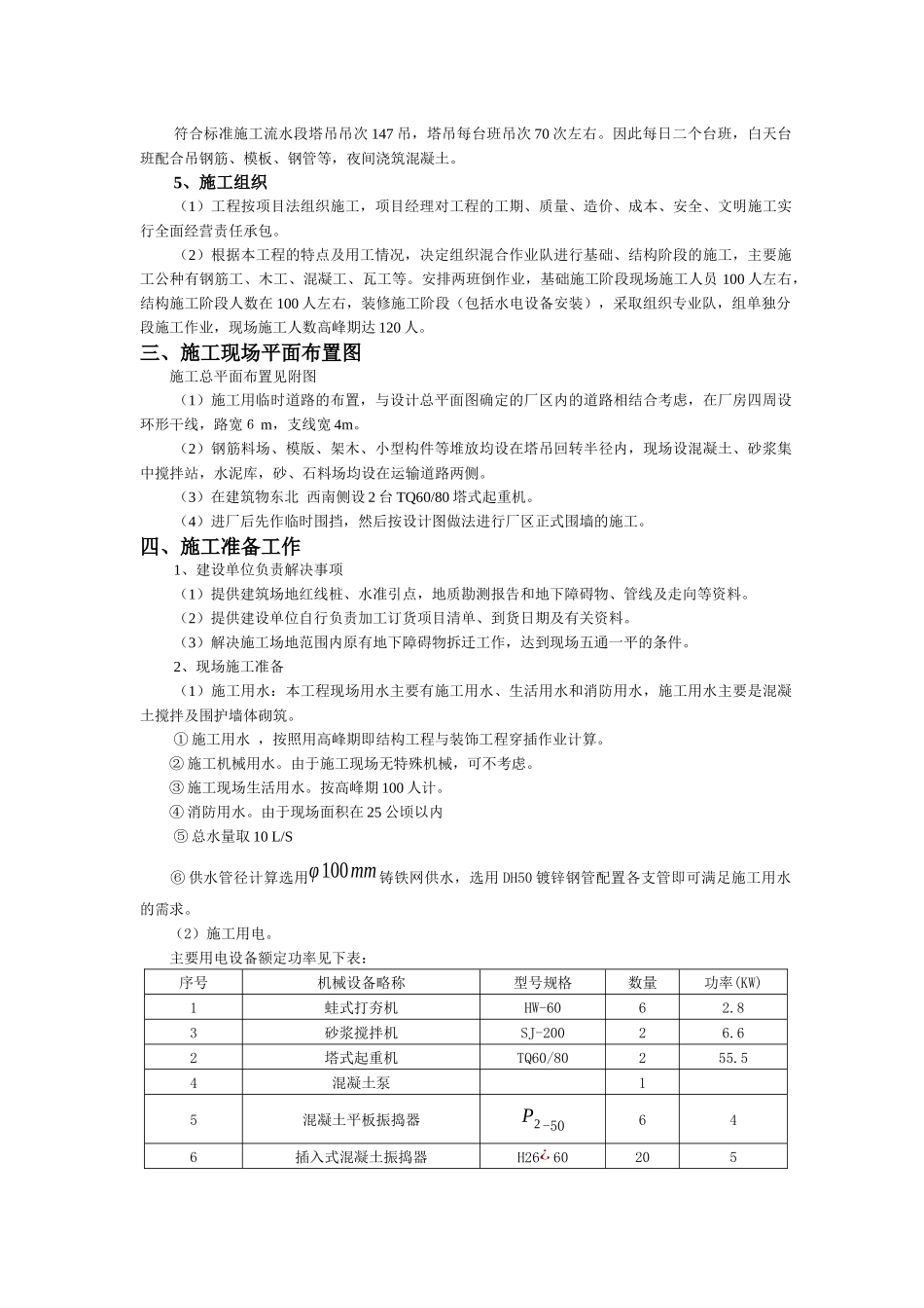 镇江新区科技园产业集聚厂房工程施工组织设计_第3页