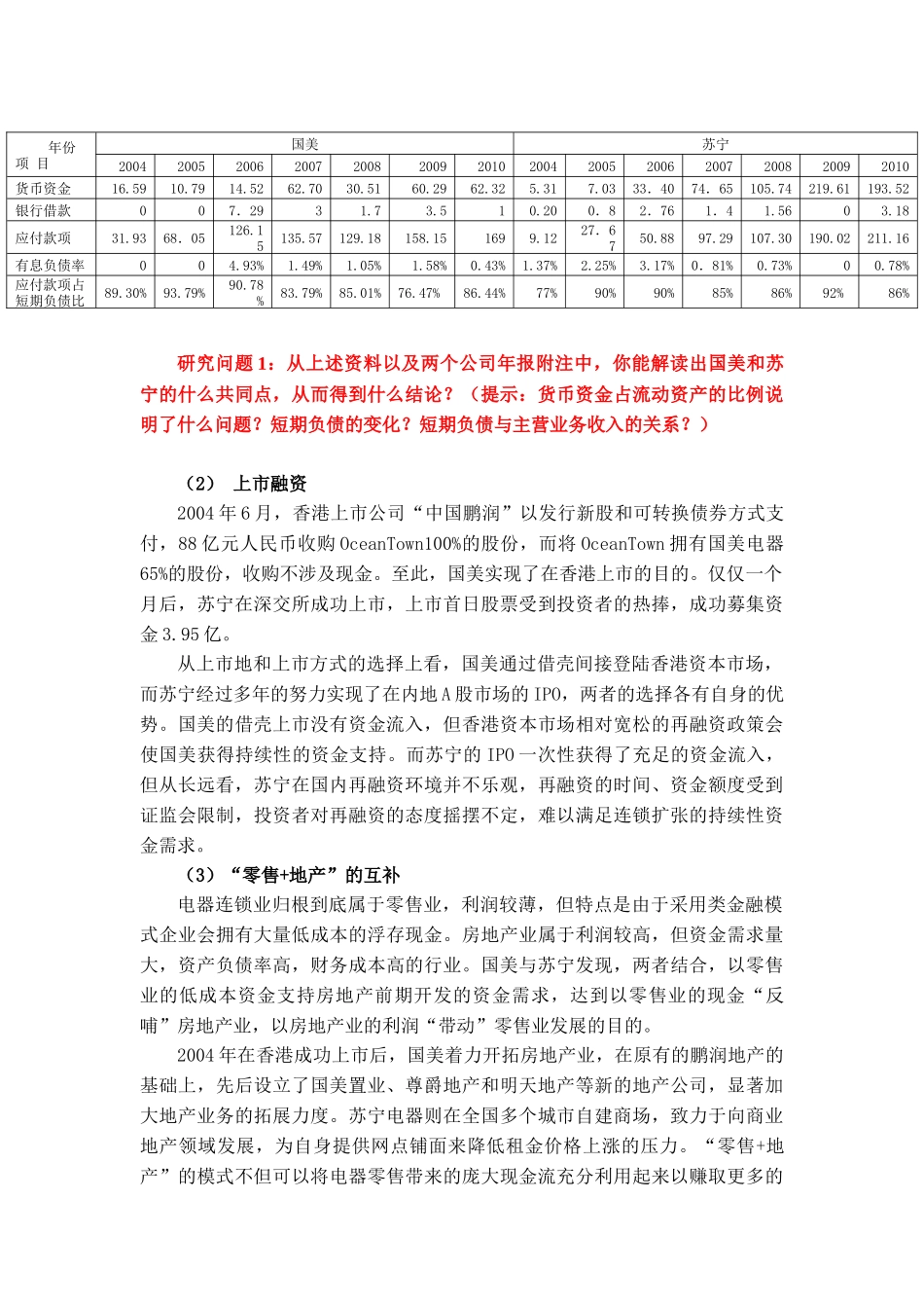 类金融模式案例_第3页