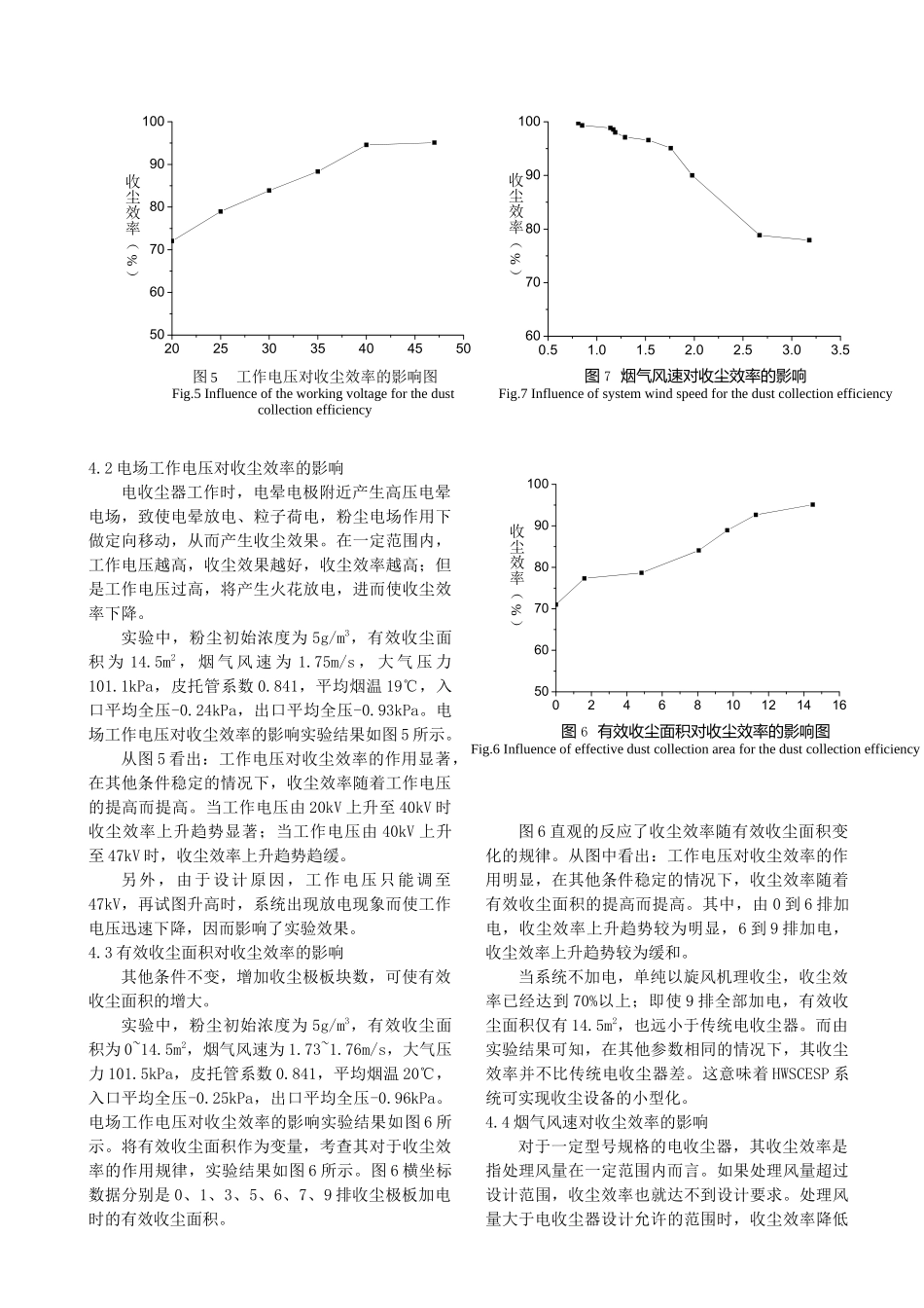 高风速复合式电收尘器模拟烟气净化实验研究doc-高风速复_第3页