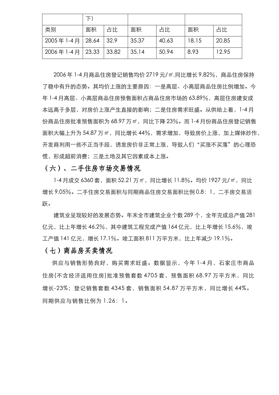 石家庄房地产市场基本情况(DOC8)(1)_第3页