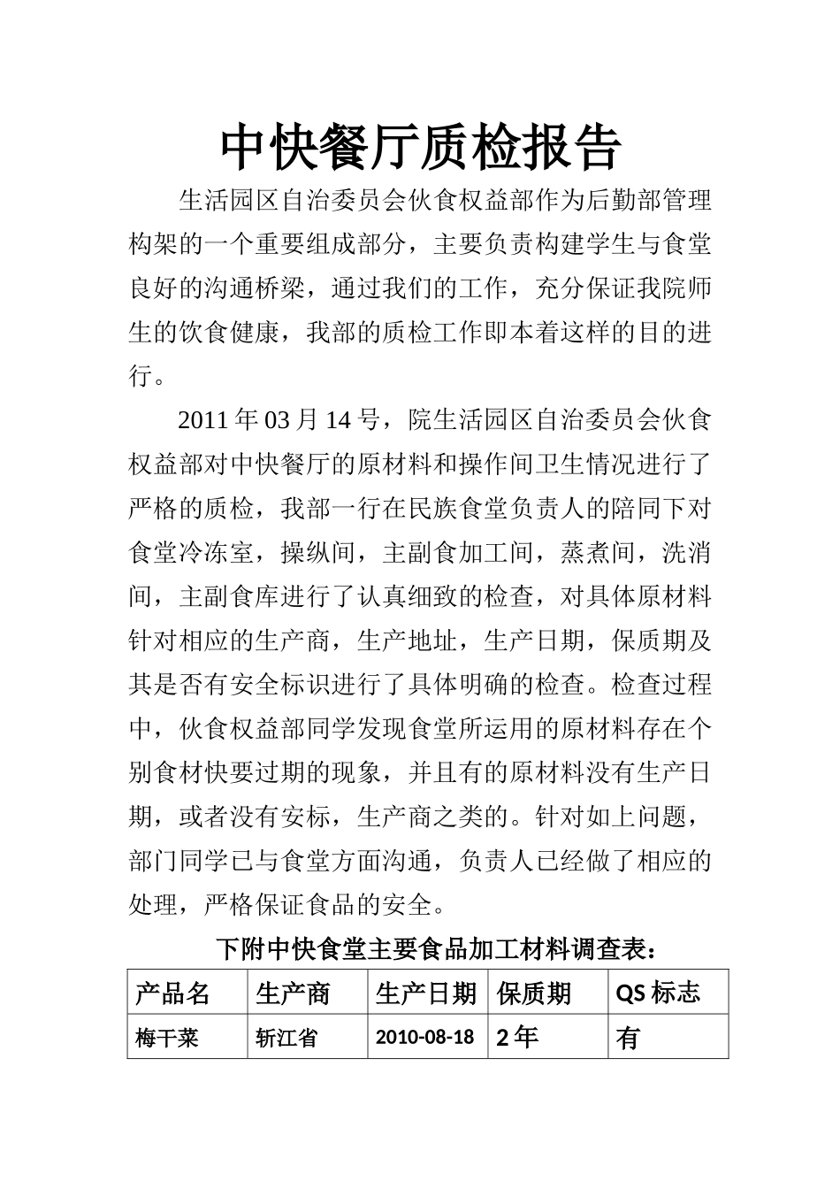 中快餐厅质检报告_第1页