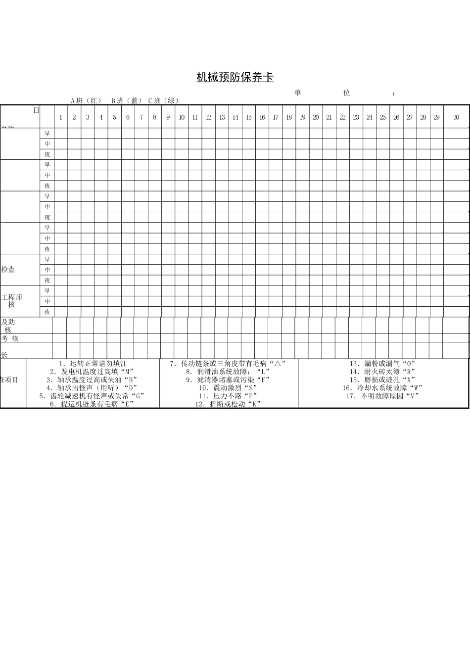 机械预防保养卡_第1页