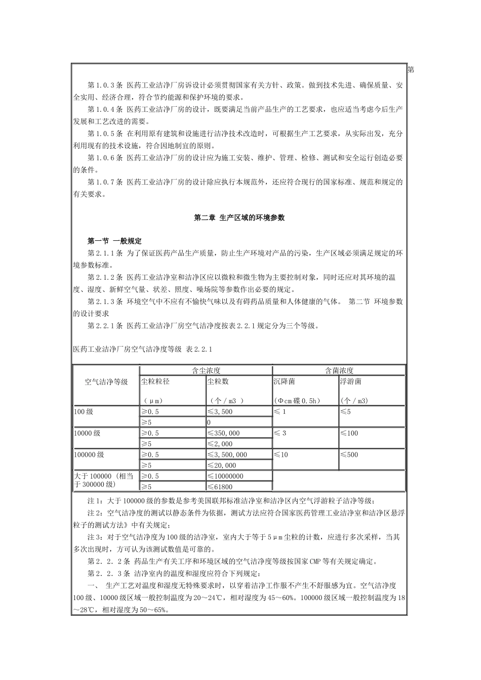 医药工业洁净厂房设计规范(1)_第2页