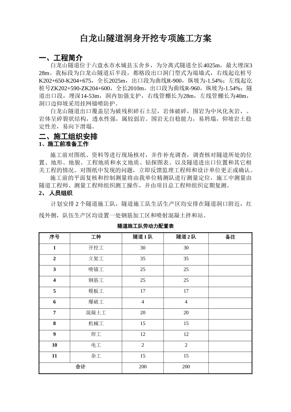 隧道洞身开挖专项施工方案(DOC41页)_第2页