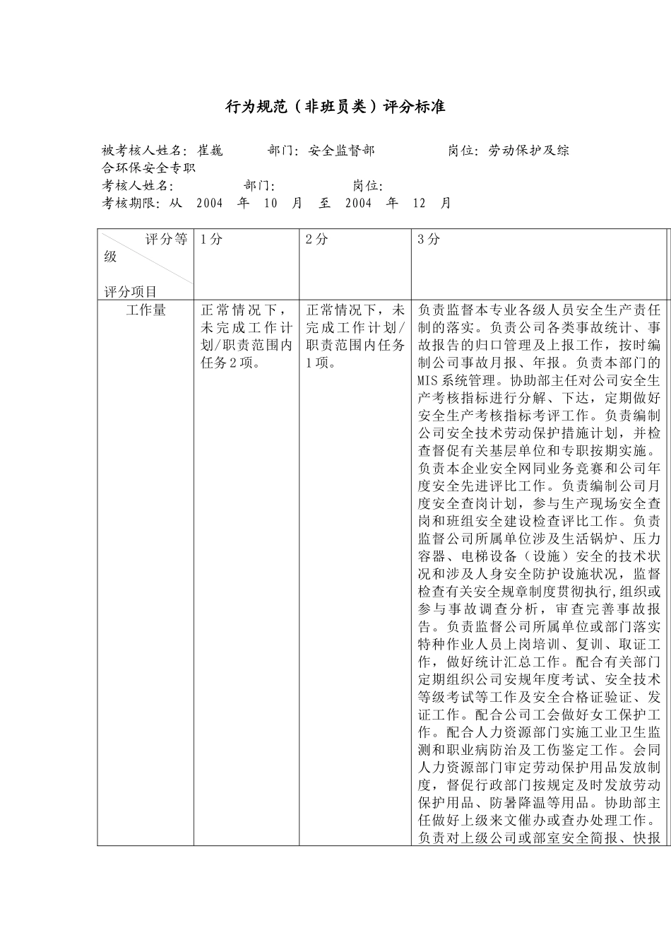 XX市电力公司市区供电公司劳动保护及综合环保安全专职行为规范_第3页