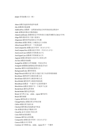 delphi常用函数大全
