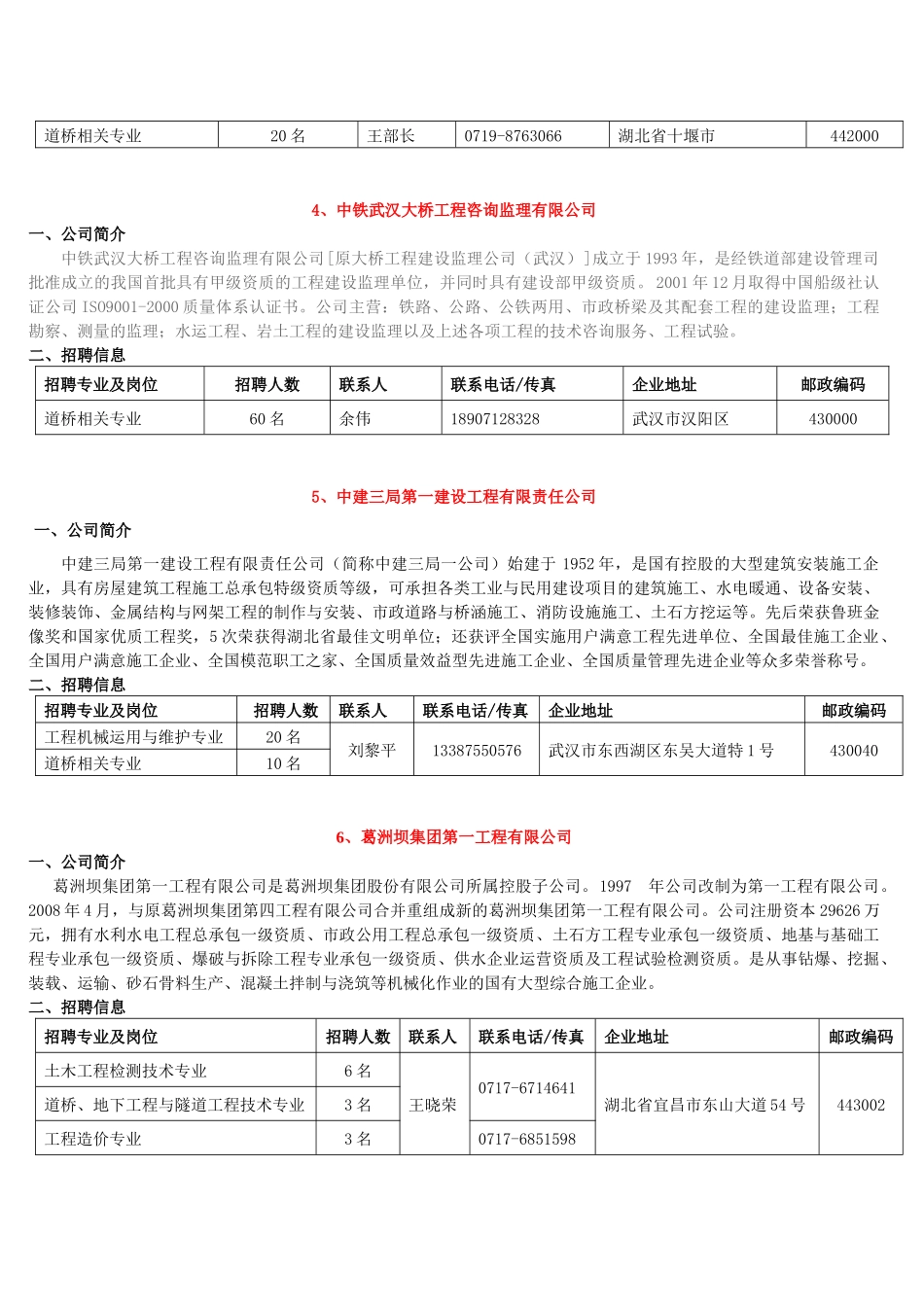 XXXX年5月8日湖北交通职业技术学院毕业生供需见面会_第2页