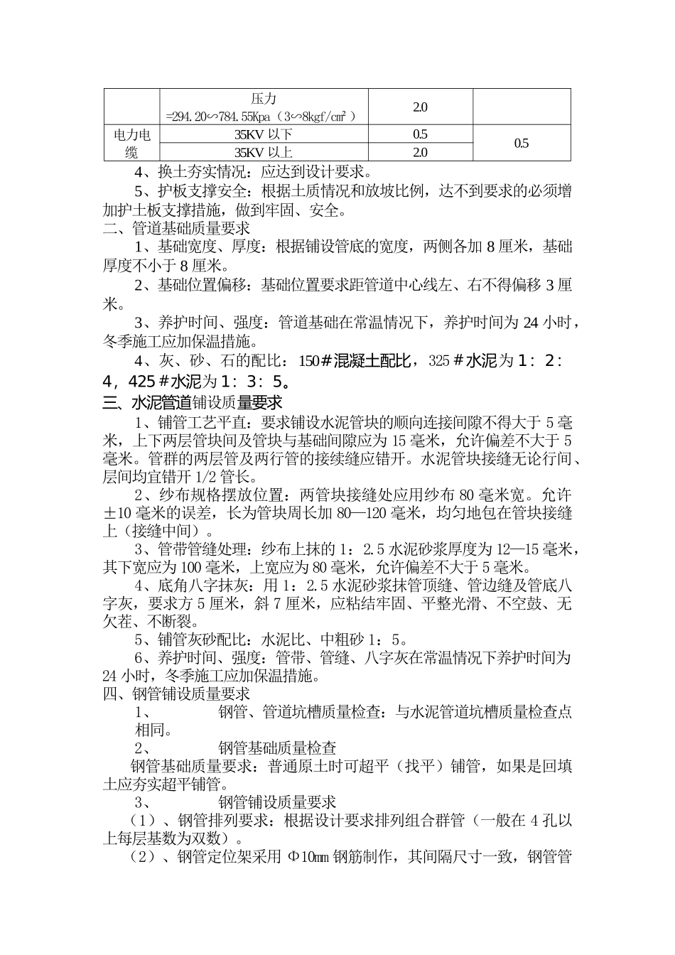 通信管道工程质量监督要点解析_第2页