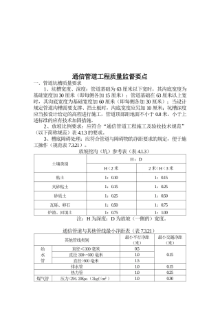通信管道工程质量监督要点解析