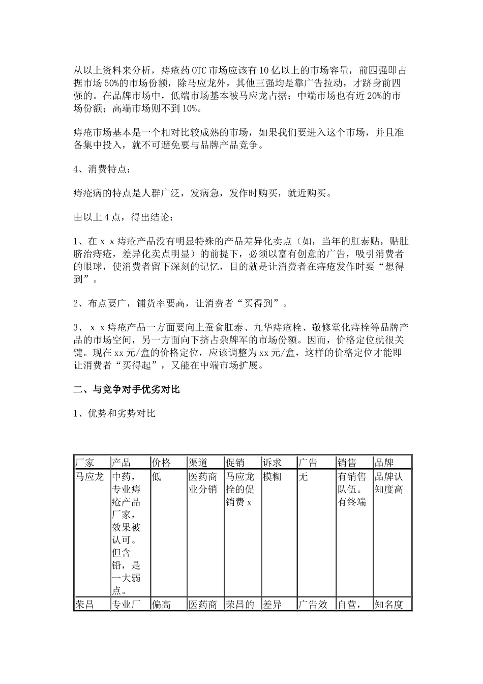 某痔疮医药产品的广告策划书_第3页