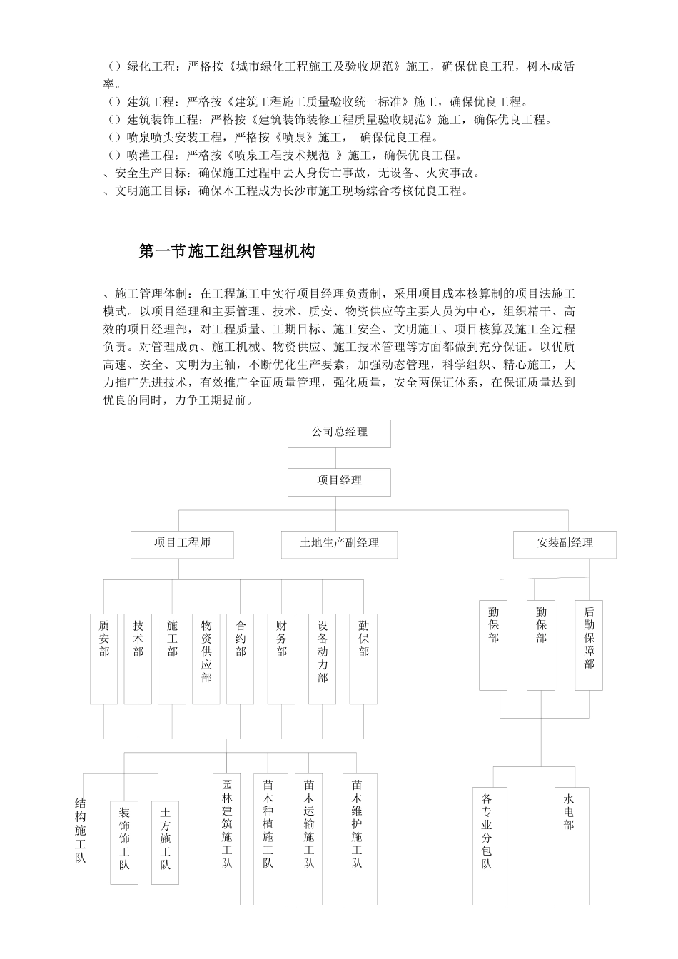 某环境景观工程施工组织设计方案_第3页