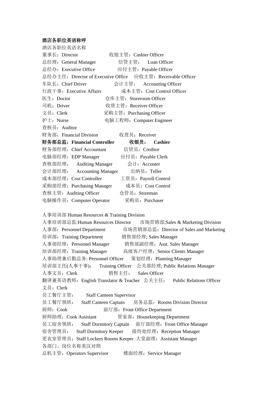酒店各部门及职位英文翻译汇总_第1页