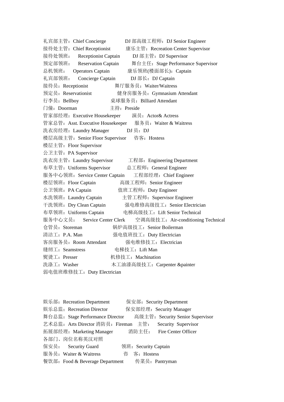 酒店各部门及职位英文翻译汇总_第2页