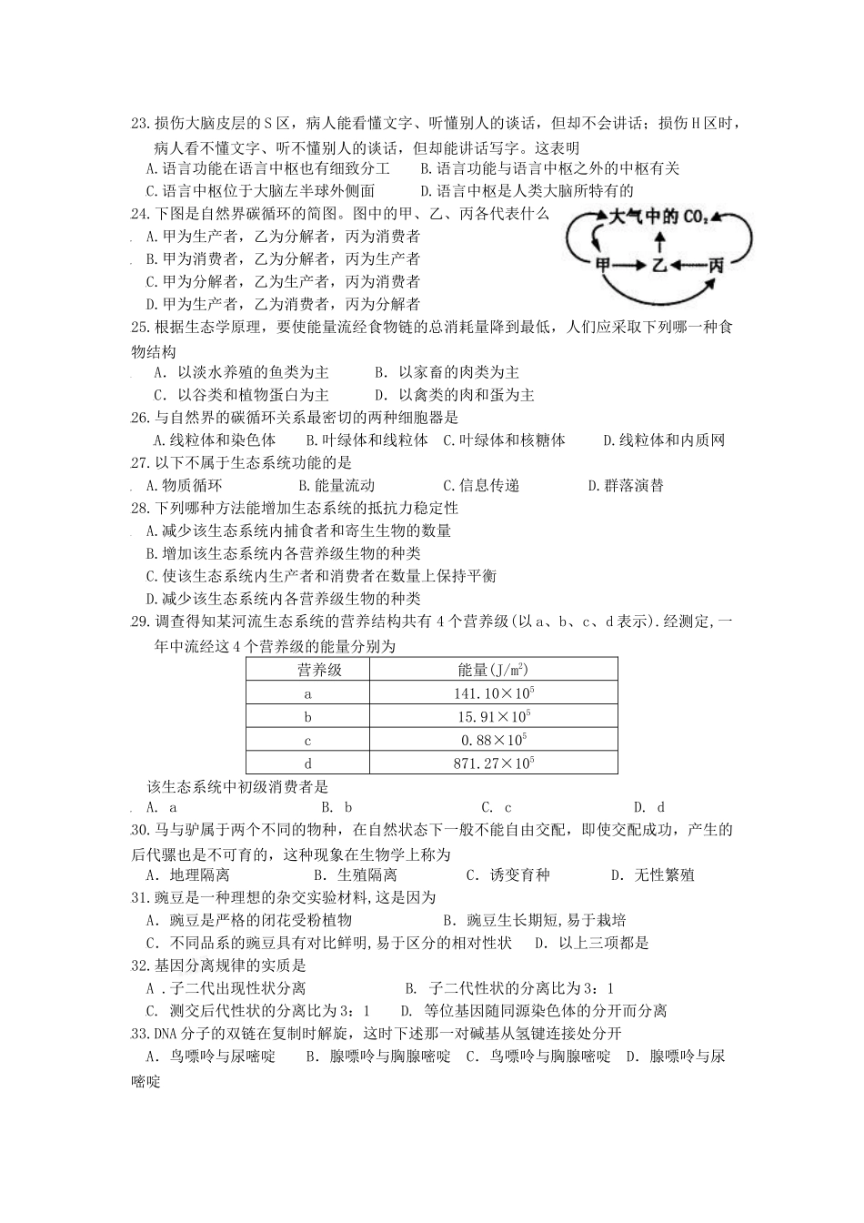 江苏省人教版生物测试模拟试卷_第3页