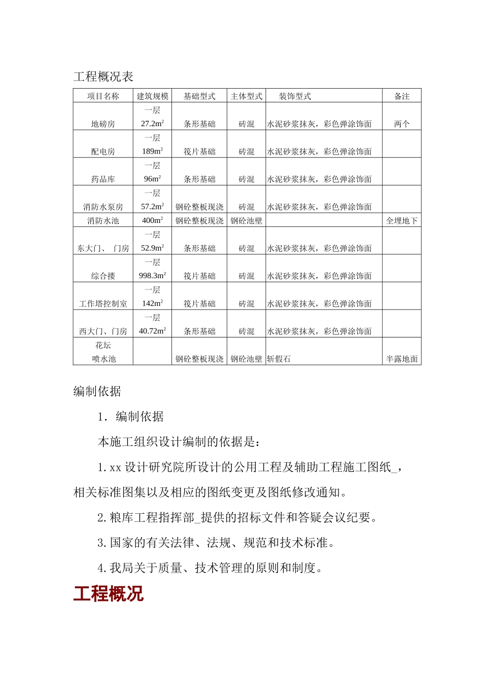 中央直属粮库附属工程_施工组织设计_第1页