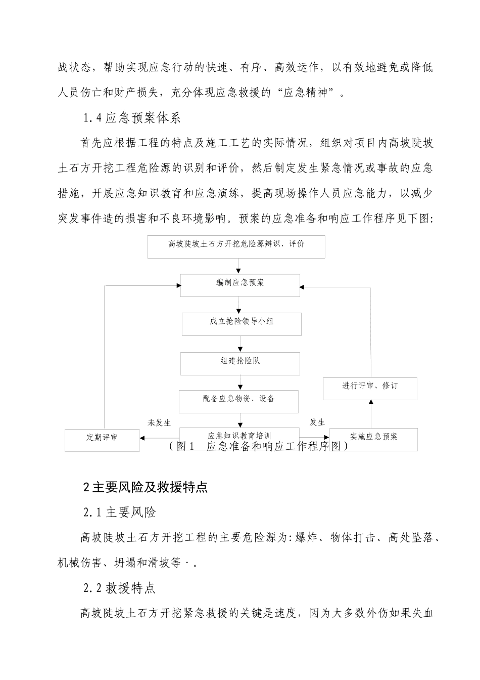 高坡陡坡土石方开挖施工安全专项处置预案(改后)_第2页
