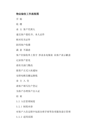 物业验收工作流程图(doc22)(1)