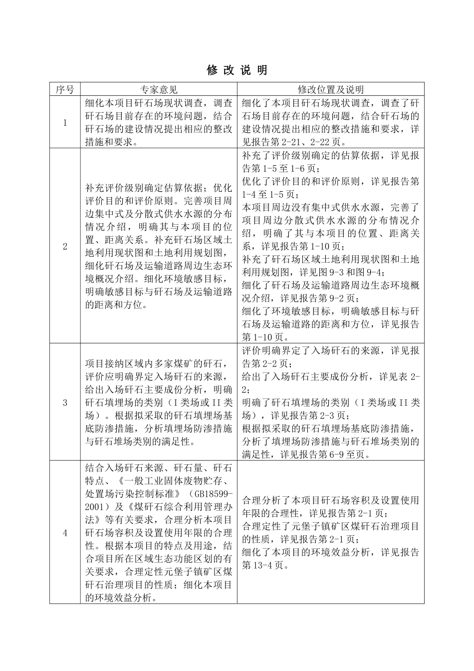 煤矸石治理项目环境影响报告书_第2页