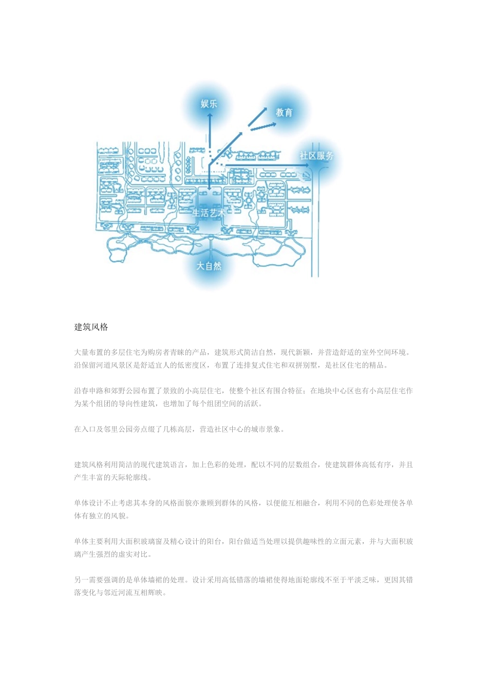 某地产假日风景_第2页
