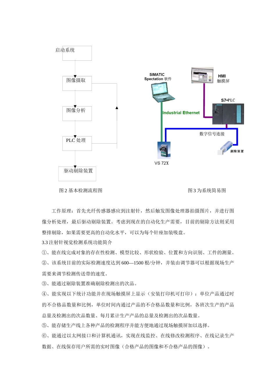 机器视觉在医疗器械行业的应用_第3页