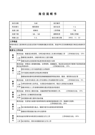 aip_1206_x国际大酒店餐饮部岗位说明书-头砧(doc)