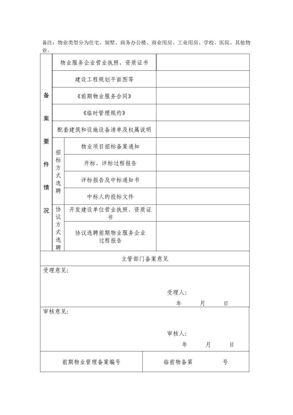 临沂市前期物业管理备案书_第3页