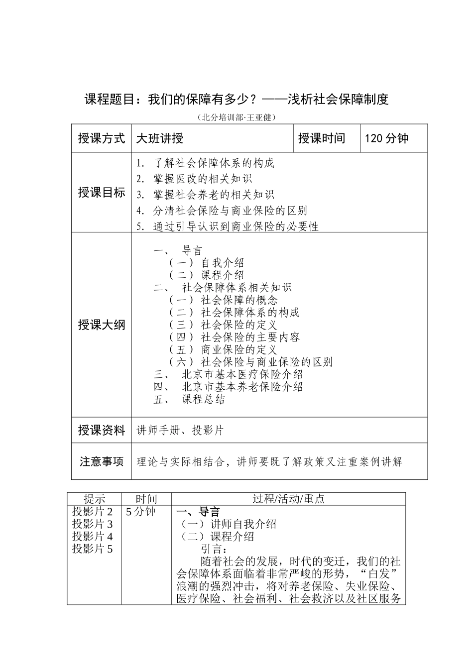 某某平安保险股份有限公司新人培训教案_第2页
