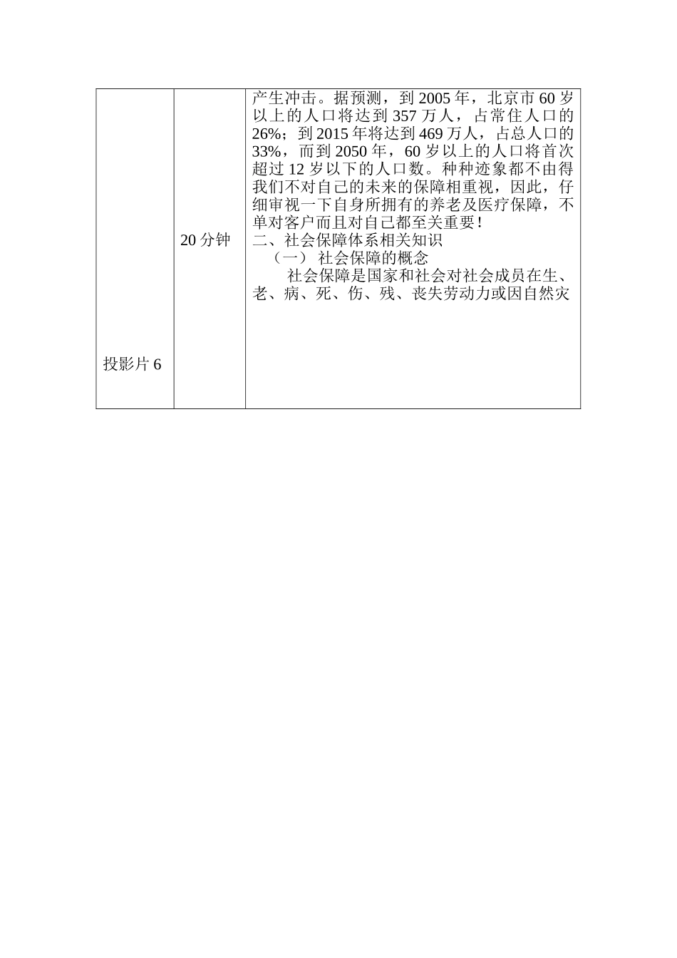 某某平安保险股份有限公司新人培训教案_第3页