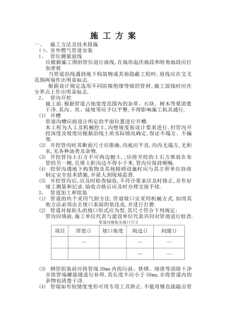 某天然气工程施工组织设计方案(DOC11页)