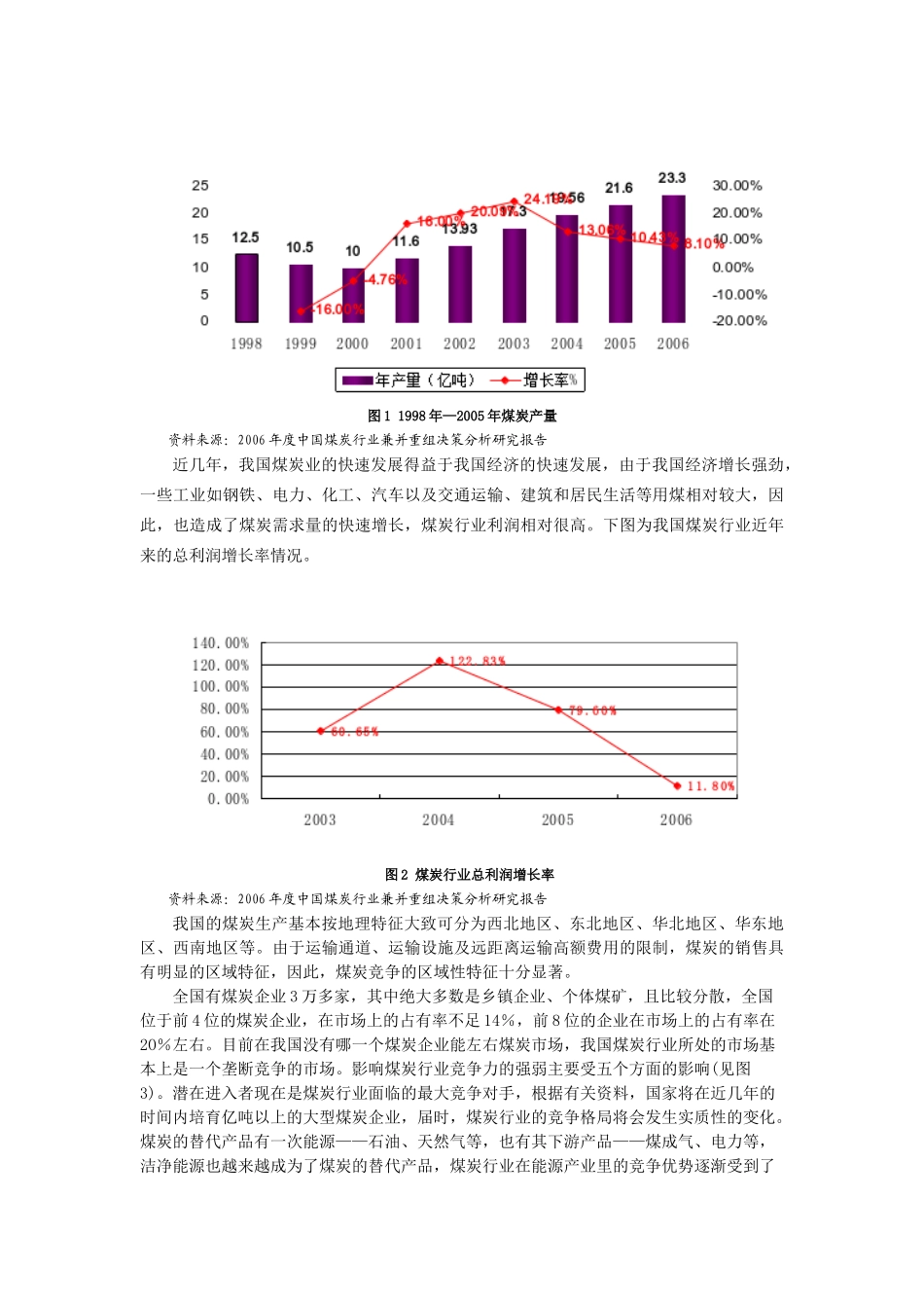 某能源集团公司介绍_第3页