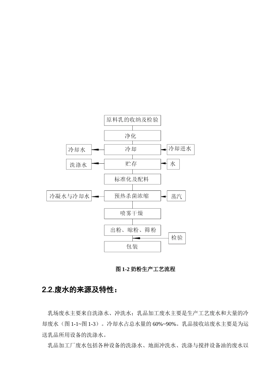 某牛奶废水处理工程设计_第3页