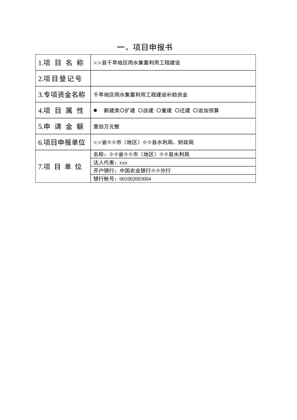 农业专项资金_第2页