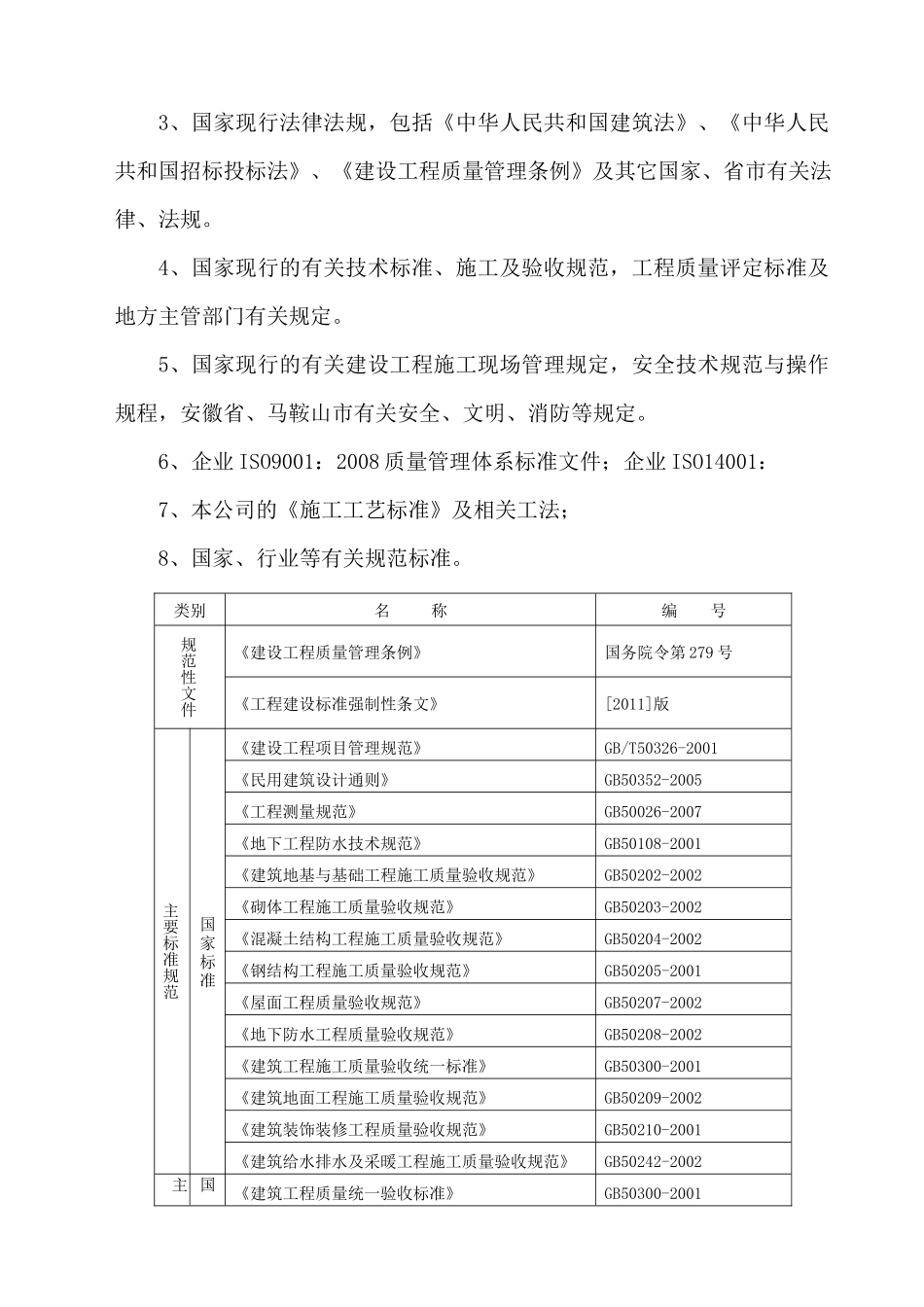 某园低层住宅施工组织设计方案_第2页