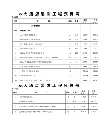 鹄立大酒店装饰工程预算书