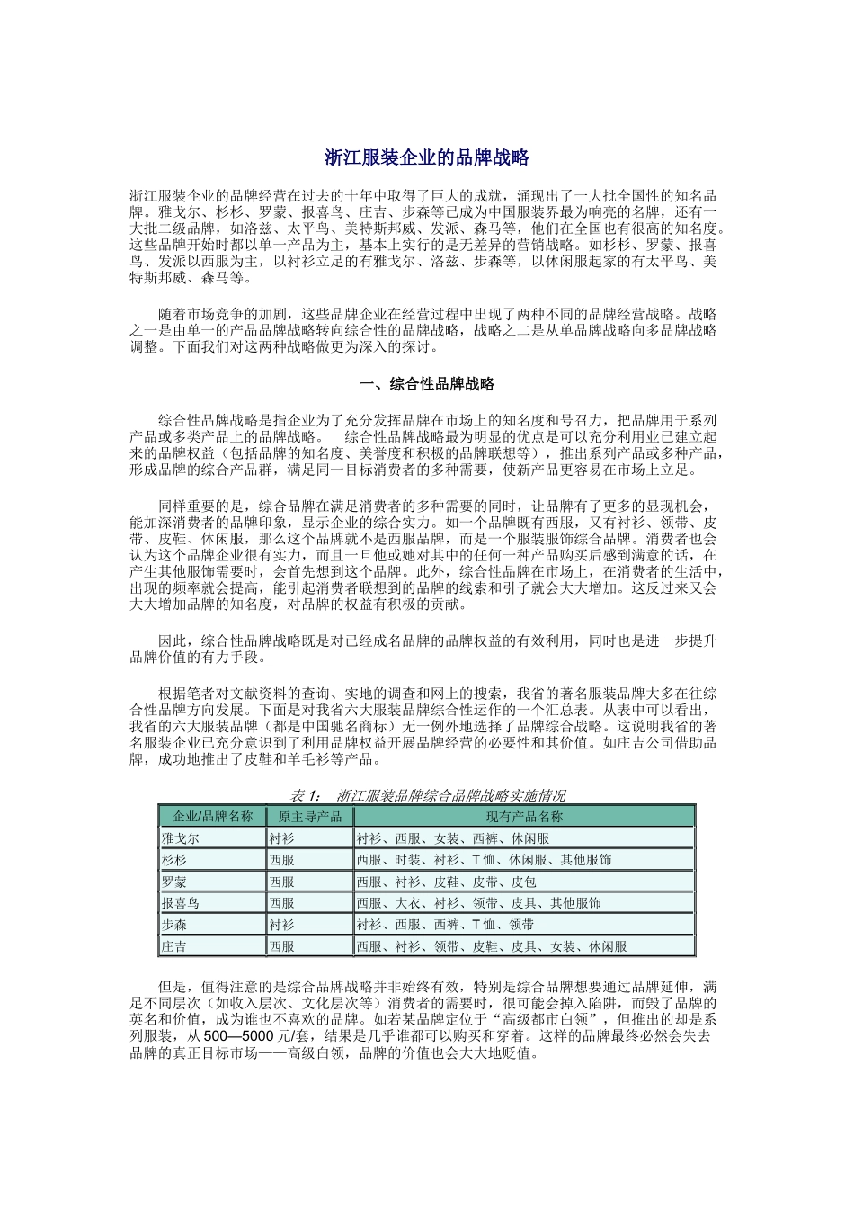 浙江服装企业的品牌战略_第1页