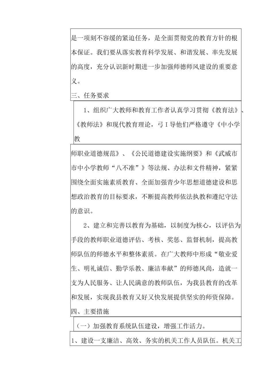 教师思想政治学习记录_第2页