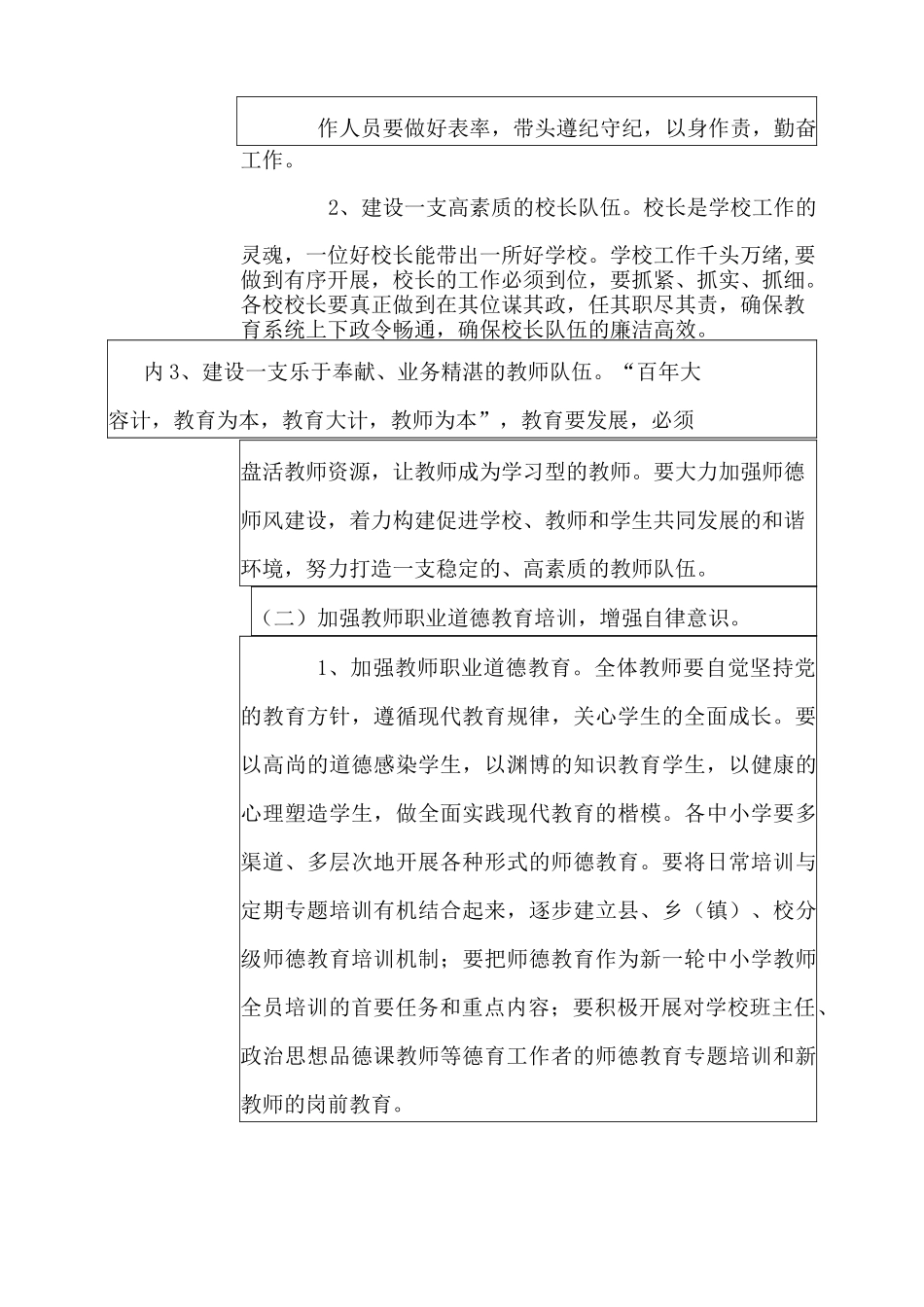 教师思想政治学习记录_第3页